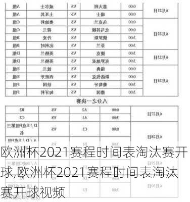 欧洲杯2021赛程时间表淘汰赛开球,欧洲杯2021赛程时间表淘汰赛开球视频