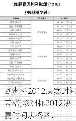 欧洲杯2012决赛时间表格,欧洲杯2012决赛时间表格图片