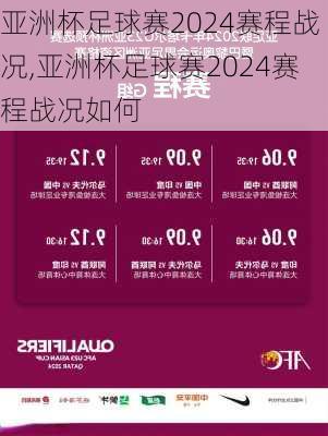 亚洲杯足球赛2024赛程战况,亚洲杯足球赛2024赛程战况如何