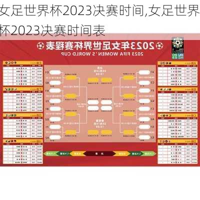 女足世界杯2023决赛时间,女足世界杯2023决赛时间表